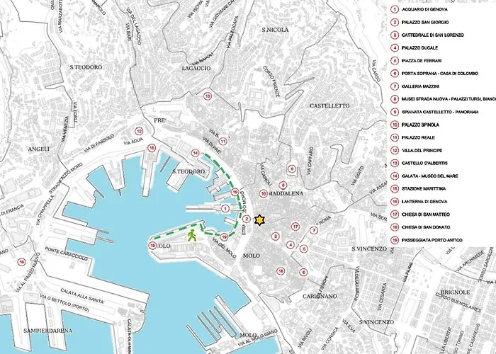 Apartmán - Pieno Centro A 2 Passi Dall'acquario